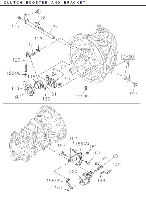 Partial Engine